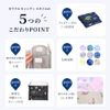 COLORFUL CANDY STYLE SAIFU PET TRAIN FACE COLLECTION
