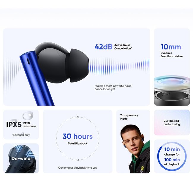 realme Buds Air 3 Wireless Earphone 42dB Active Noice Cancelling