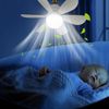 Noiseless Ceiling Fan - Remote Control, 30W Brushless Design for Bedroom /Office