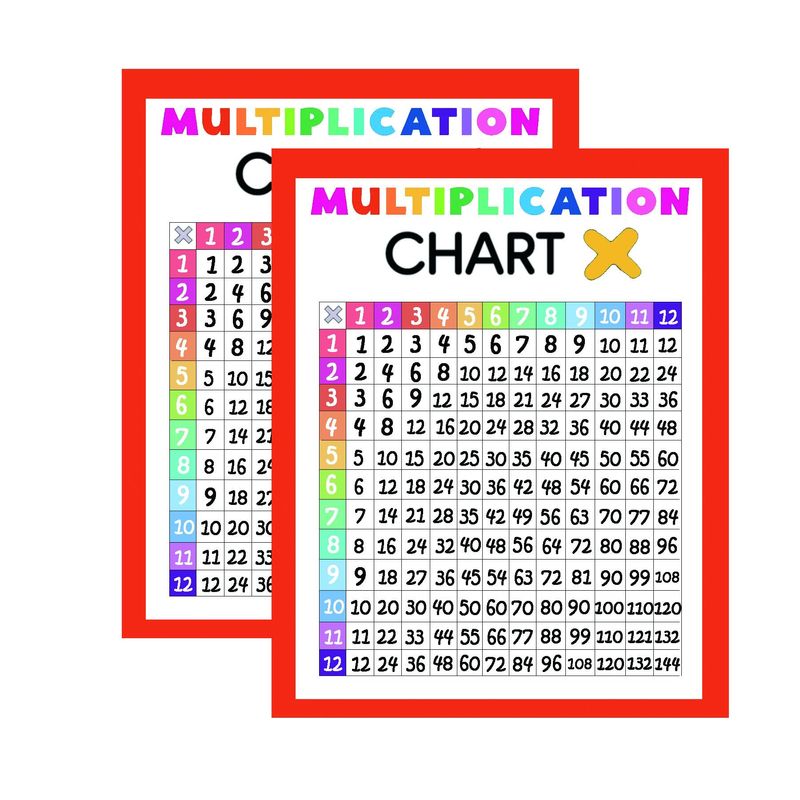30 Pcs ﻿Multiplication Chart Stickers 4 x 4.9 Inch Math Table Learning ...