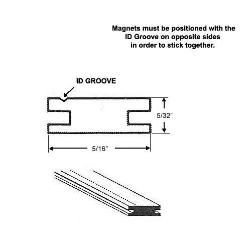 Gordon Glass™ SDMZV521A Framed Swing Shower Door Flexible Magnetic Strip Insert - 75" Long Brown
