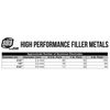 SÜA - Aluminum E4043 Stick Electrode Rod 1/8" x 14" - (2 Lb)