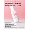 BEAUDIANI Infusing Collagen Concentrate Fluid