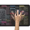Linux Command Line Mouse Pad Desk Pad,Cheat Sheet Mouse Mat Stitched Edges Non-Slip Waterproof Rubber Base Mousepad for for Programmers Developers and IT Professionals(31.5x11.8 Inch)
