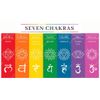 Third Eye Chakra Healing Balancing Gift Set Colour Therapy (Third Eye Chakra - Soldalite)