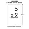 Multiplication Tabletop Game for 2 to 6 Players Grades 3 Fun Learning Cards