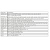 1/4" DR.73PCS SOCKET COMBINATION SET, JTC TOOLS # K2731