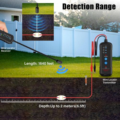 GAMWATER U650 Underground Wire Tracer, Rechargeable Underground Cable Locator for Locating Breakage Cables and Pet Fence Wires Tracer with Earphone