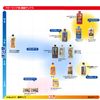 Rinley Style Coat Dark 16.9 fl oz (500 ml)