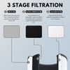 Nispira MD01 MD02 Mod/Mod+ Replacement Filter for Mod/Mod+ Air Purifier, 3 Packs