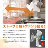 Nideko Stove Eco Fan 2HSV ND-SEF-2HSV