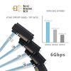 NFHK Internal Mini SAS SFF-8643 Host to 4 SAS 29pin SFF-8482 Target Disk 6Gbps Data Server RAID Cable