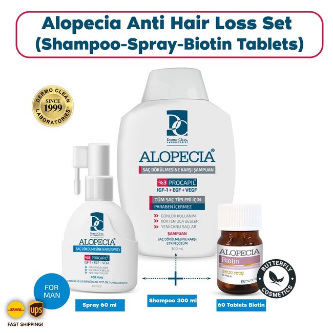 Alopecia Anti Hair Loss Set (Shampoo-Spray-Biotin Tablets) (Clinicaly Proven)