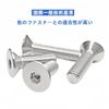 304 Stainless Steel Hex Socket Countersunk Bolts M4 x 10, 65 Pieces, Countersunk Cap DIN7991