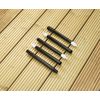 Ronseal Ultimate Finish Decking Pad Kit - [39128]
