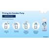 Cetraben 200 Ml Cream 200Ml
