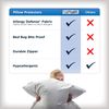 Set of 4 Standard/Queen AllerEase Pillow Protectors - Moisture Wicking, Advanced Allergy Protection - Premium Polyester, Zippered Protectors