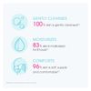 Bioderma - ABCDerm - Cold Cream - Nourishing Cleansing Cream
