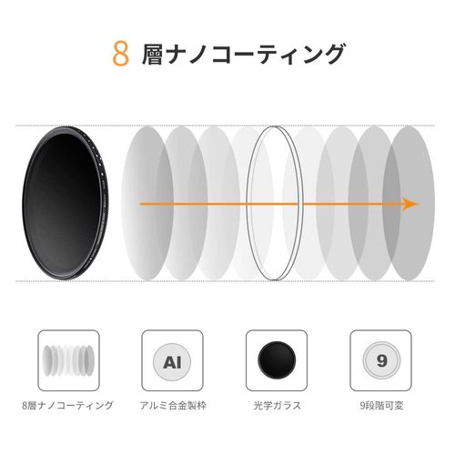 K&F Concept 67mm 可変NDフィルター ND2-ND400レンズフィルター 減光フィルター 超薄型 カメラ用フィルター+超極細繊維布（67mm ND Filter）