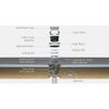 Wedi Fundo Click and Seal Drain Kit 2"", Black