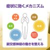 [2nd-Class OTC Drug] Japanese and Chinese Medicine Yukurhythm 168 Tablets