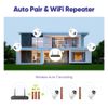 SANNCE 2x Wireless 3MP Outdoor Security IP Camera Two Way Audio for N48WHE NVR