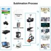 Bundle 110 Sheets Sublimation Paper 8.5x11 + Koala Sublimation Ink for Epson