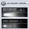 R2 COB 9005 HB3 8000LM LED Headlight Conversion Kit, High Beam Headlamp, Low ...