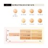 Coffret Dor Foundation Nudy Cover Moisture Liquid UV Beige D SPF26/PA++ 1.0 fl oz (30 ml)