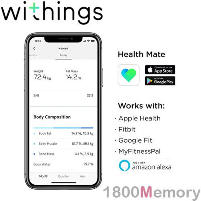 Body Smart – Withings