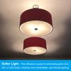 17.5" Diameter with 3/8" Center Hole Lampshade Diffuser    1 Pcs