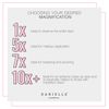 Danielle Creations 8.5-Inch LED Standing Lighted Two-Sided Makeup Mirror With Touch Activation & Dimmer, 10X Magnification