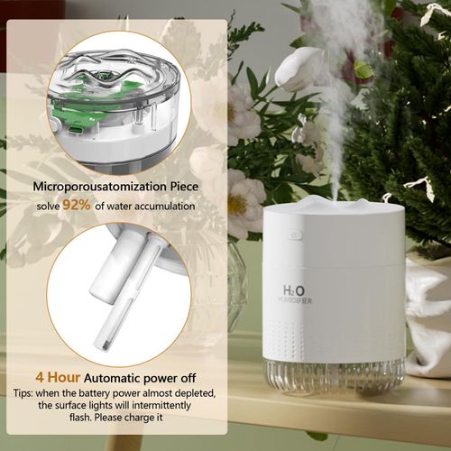 HOTBAG Portable Mini Humidifiers For bedroom baby, 500ml Small Cool Mist Humidifier USB Rechargeable Humidifier For plants, Travel Office Home, Auto Shut-Off,2 Mist Modes Super Quiet,With Night Light