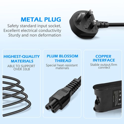 ​65W Dell Laptop Charger, for Dell Latitude E6430 E5550 E6440 E7440 E7450 E5430 E6410 E5440 E6420 5400 5480 5470 5490 7400 7480 LA65NM130 HA65NM130 LA65NS2-01 AC Adapter