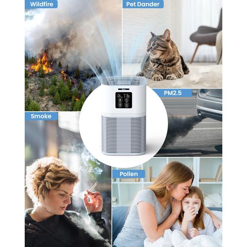 VEWIOR Official A1 A1W Air Purifier Replacement Filter H13 True HEPA Air Filter, Compatible with VEWIOR HQSC-50 HQKJ-80 A1 A1W Air Purifiers