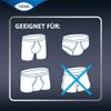 Tena For Men Level 1, Pack of 24