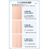 shefun JP168 Double Eyelid Tape, 360 Sheets, 6 Months Supply, Eyepute, Latest Version, Just Stick On, No Barrel, Choose From 3 Types, Single-Sided, Strong, Double Eye Tape, Ultra Fine, Breathable, Waterproof, Double Tape, Soft, Transparent, Natural, Incon