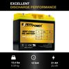 ExpertBattery 250WH 100W 12V Monocrystalline Solar Panel Kit, Off Grid DIY