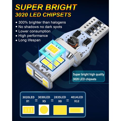 GJTIANXK 912 921 T15 906 922 W16W LED Bulb for Backup Light Reverse Lights Extremely Super Bright Canbus Error Free LED Bulb Back Up Replacement Light Bulb, 6000K White (Pack of 2)