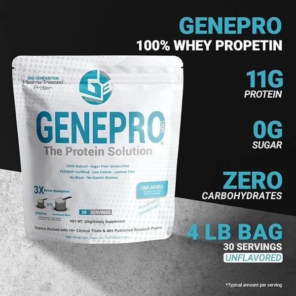 Genepro Unflavored Protein Powder - 3rd Gen Whey Isolate - 128 Servings ExpSep25