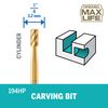 Dremel 194 MAX Series High Speed Cutter MAX
