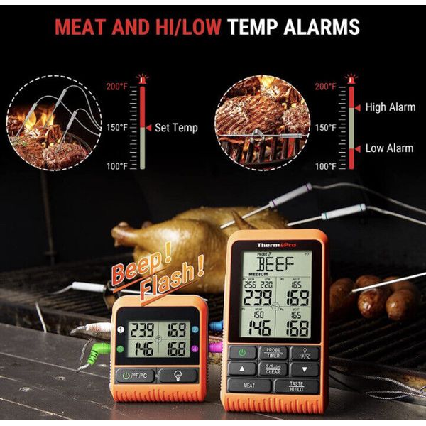 therm pro meat thermometer