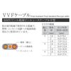 ツノダ TTC KingTTC VVFケーブルカッター CA-26F