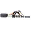 Connects2 CTSHO006.2 Car accessory