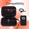 RLSOCO Hard Case for SIMO Solis 5G WiFi Mobile Hotspot Device (Case Only)