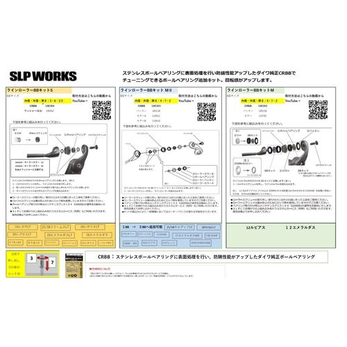 Daiwa (Daiwa) Line Roller Spinning Reel for Slpw BB rainro-ra-kitto Mii.
