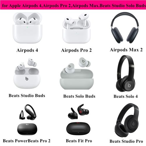 USB C Fast Charger for Airpods 4 Gen,AirPods Pro 2 Gen,AirPods Max 2024,iPhone 15 16,iPad, iPad Pro - 6.6ft USB-C Cord, 20W PD Power Adapter