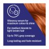 Schwarzkopf LIVE Mango Twist 030 Permanent Hair Dye