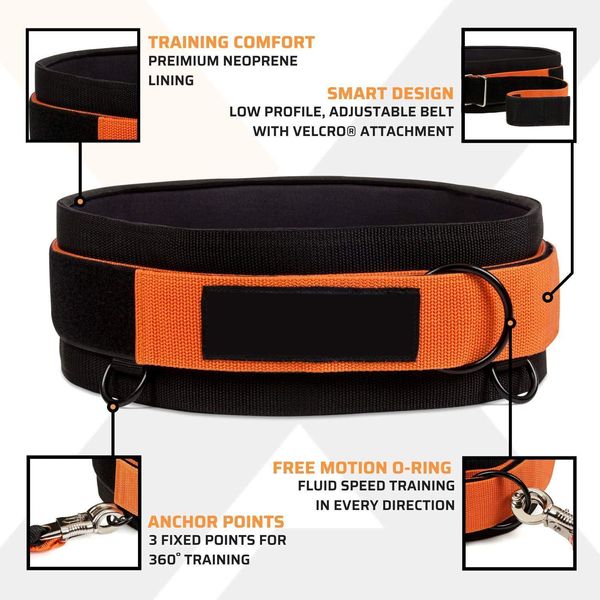 Speed Training Kit/Overload Running Resistance & Release/Harness & Resistance Band, Speed and Agility Equipment for Sprint and Football, Basketball, Soccer/Youth and Adult Ready