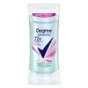 Degree MotionSense Antiperspirant Deodorant Sheer Powder 2.6 oz